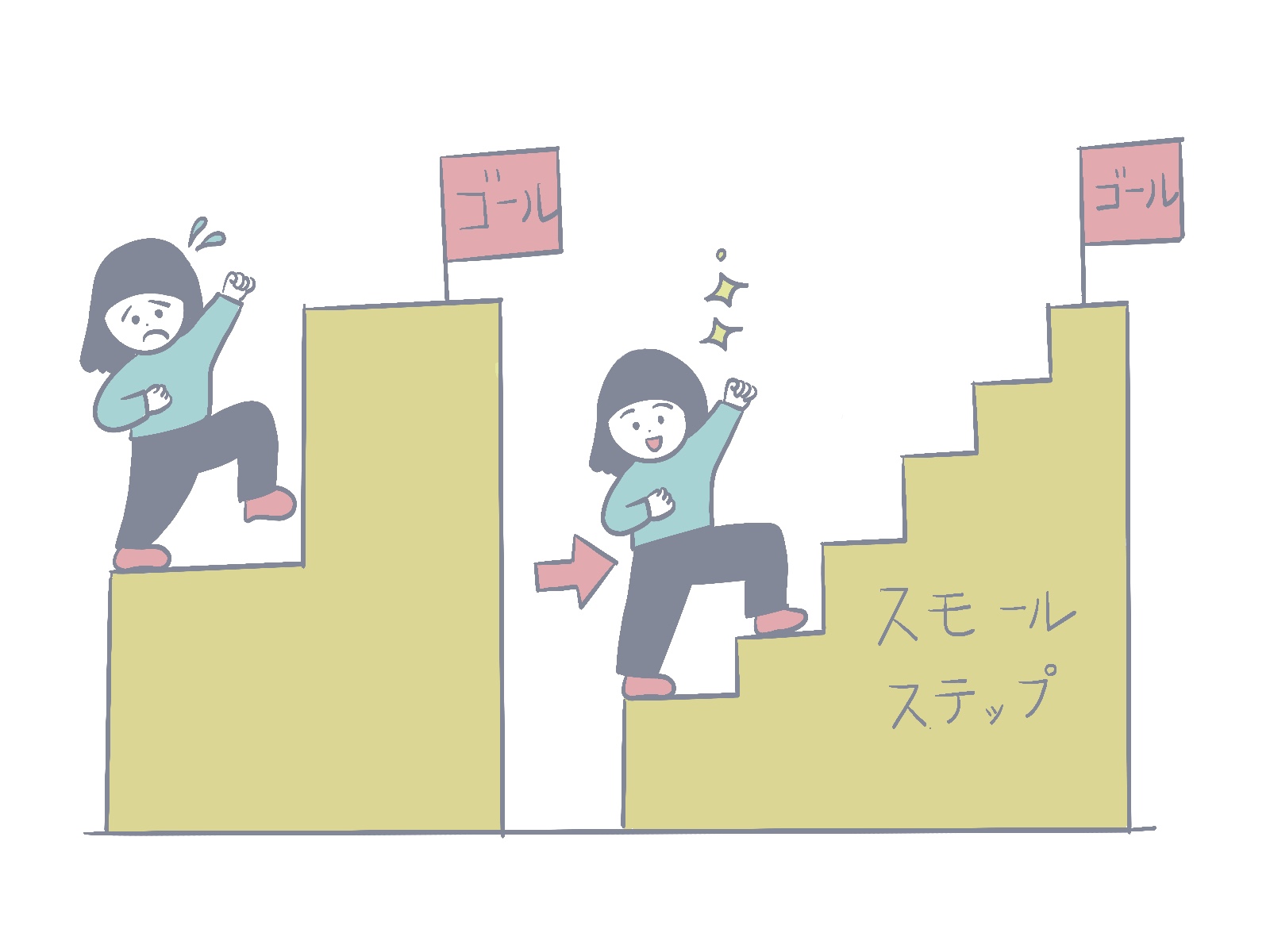 新年の意気込み